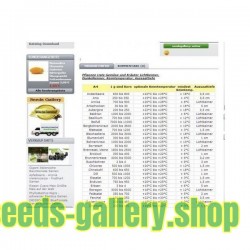 List of Plants, Vegetables and Herbs light germinators, dark germinator etc.